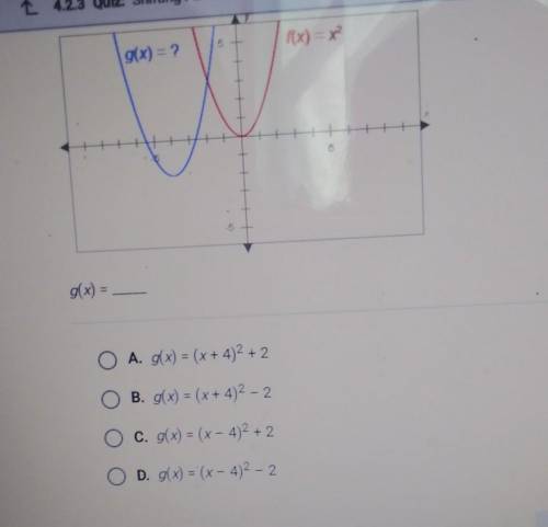 The graph below have the same shape. what is the equation of the blue graph?
