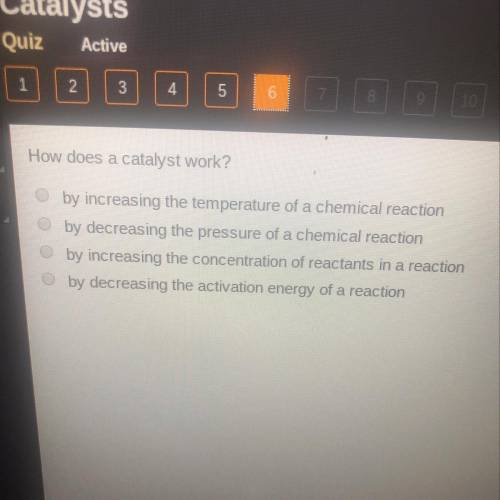 How does a catalyst work?