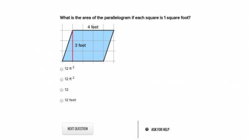 What is the area of the parallelogram if each square is 1 square foot?