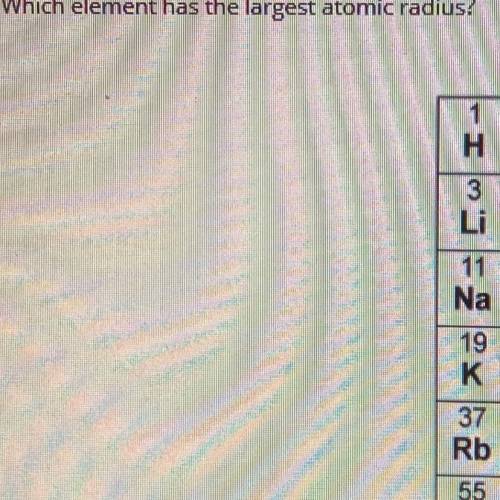 Which elements has the largest atomic radius