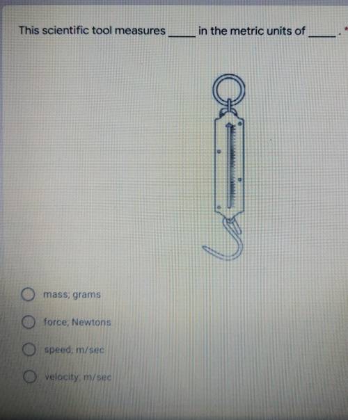 This scientific tool measures _____ in the metric units of ____