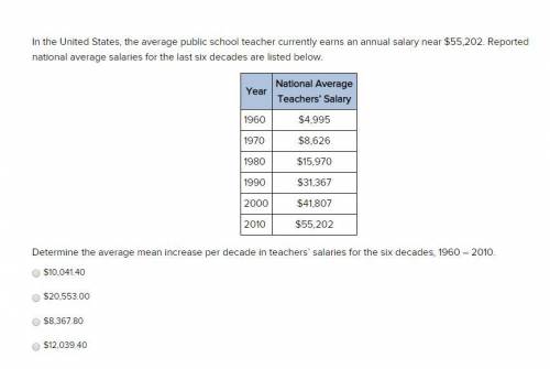 In the United States, the average public school teacher currently earns an annual salary near $55,20