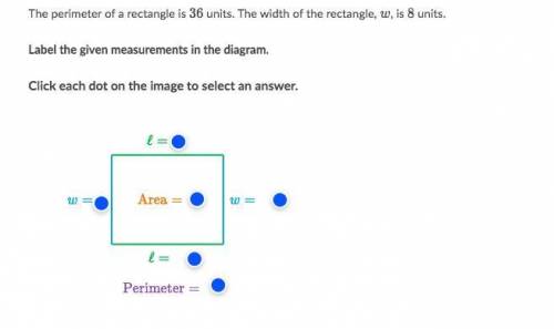 The perimeter of a rectangle is 36 units. The width of the rectangle, w, is 8 units. Label the given