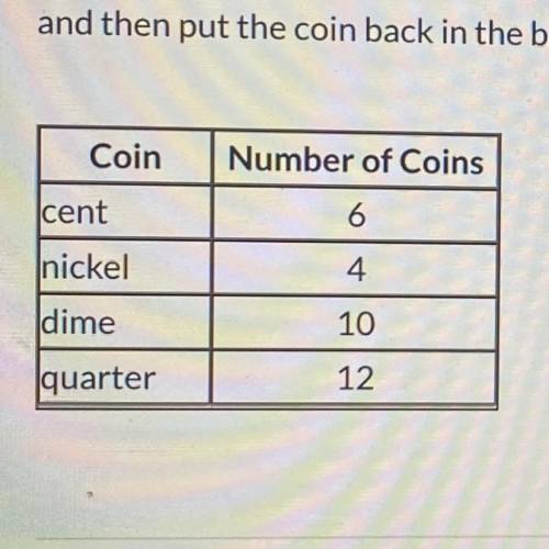 A collection of coins is inside a bag. Find the probability of selecting a quarter out of the bag by