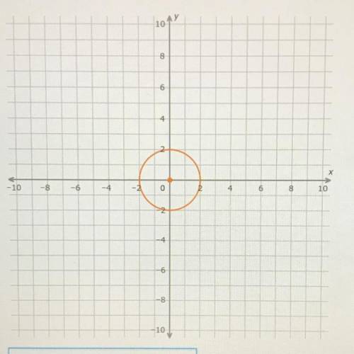 Write the equation of this circle in standard form.