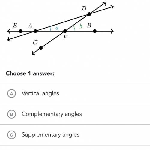 What is the relationship between angles A and B