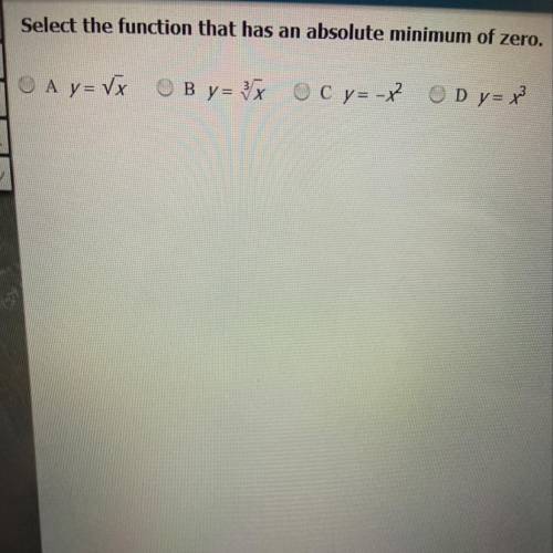 Select the function that has an absolute minimum of zero.