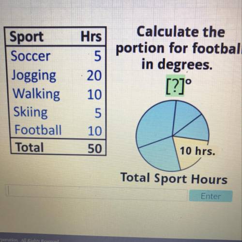 Hrs Calculate the portion for football in degrees. [?1° Sport Soccer Jogging Walking Skiing Football