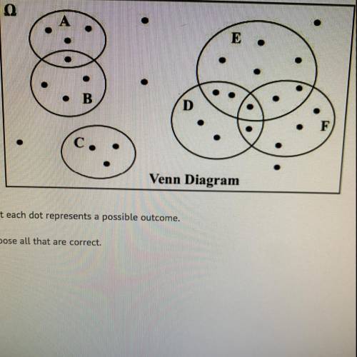 Use the Venn diagram given that each dot represents a possible outcome. Apply the Addition Rule and