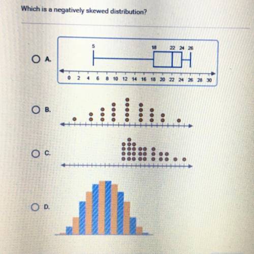 Which is a negatively skewed distribution? Help Fast