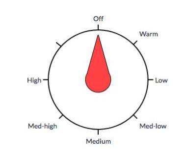 The temperature settings on the oven dial below are equally spaced around the circle. When Marlene t