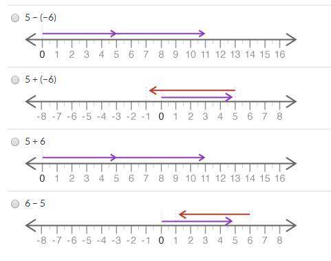 Rewrite 5 − 6 using the additive inverse and display the new expression on a number line.  Group of