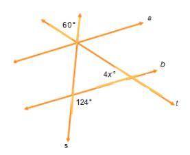 Lines a and b are parallel. What is the value of x? a 15 b 16 c 56 d 64