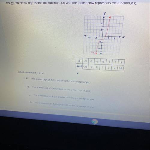 I need help badly, so can someone please help me