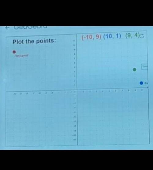 1. create a rule for plotting the points. 2. how would you explain your rule to a new student?