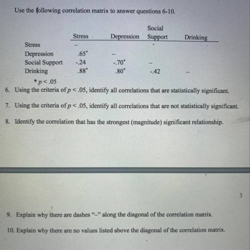 Identify all correlations that are significant?