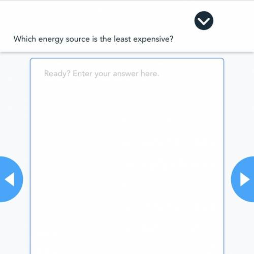 What energy source is least expensive ?
