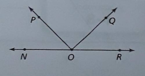 Part A. Name a pair of adjacent angles in this figure.  Part B. What common point is shared by all a