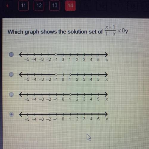 Which graph shows the solution set of x-1/1-x<0