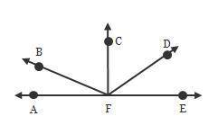 Which angle is adjacent to Angle D F E?Line A F E is horizontal. Lines B, C, and D come out of point