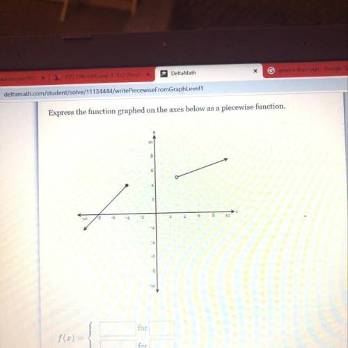 Express the function graphed on the axes below as a piecewise function. Please helppp!