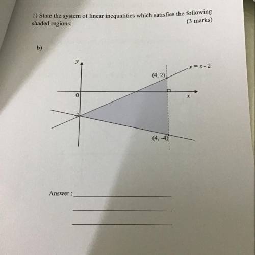 State the system of linear inequalities which satisfies the following shaded regions. help ??asappp