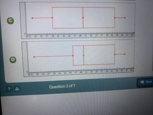 Choose the correct box plot for the data set below . 32 , 39 , 46 , 50 , 57 , 62 , 66.