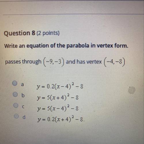 Equation of the parabola