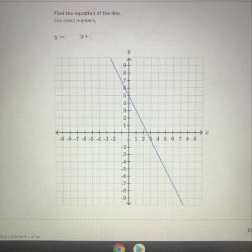 Find the equation of the line.