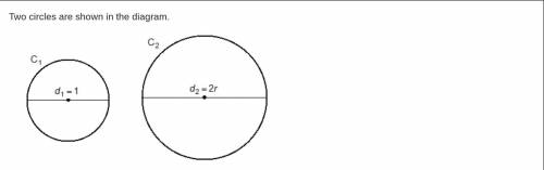 Since all circles are similar, a proportion can be set up using the circumference and diameter of ea