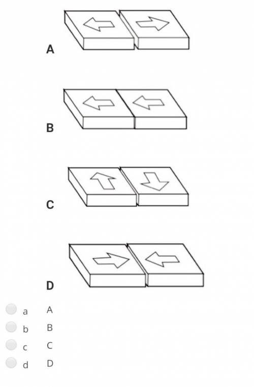 At which type of plate boundary will a trench most likely form?A:B:C:D: