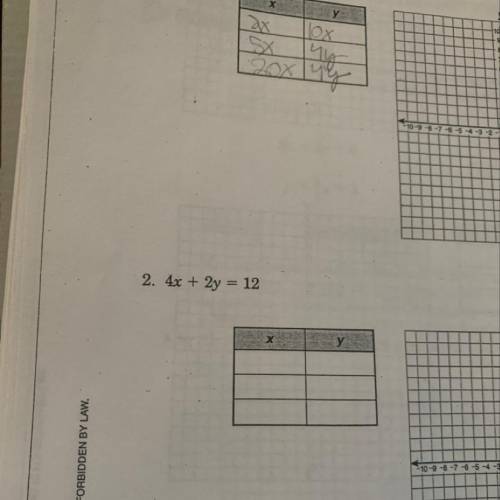 What is the answer for 4x + 2y = 12