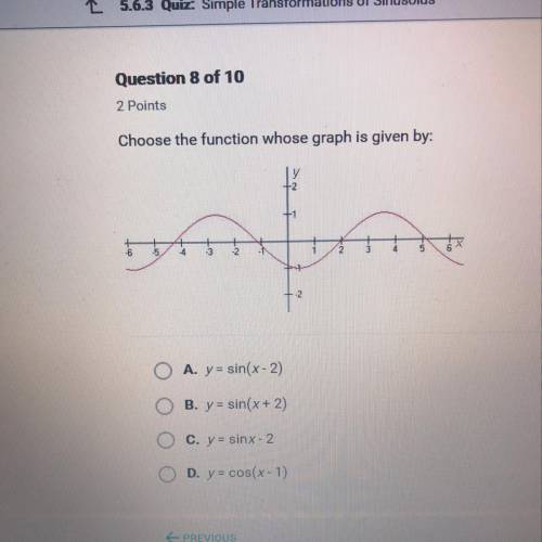 Choose the function whose graph is given by:
