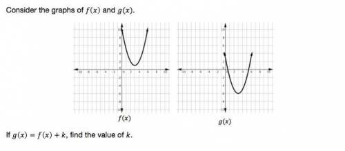 Consider the graphs of f(x) and g(x).  If g(x)=f(x)+k, find the value of k.