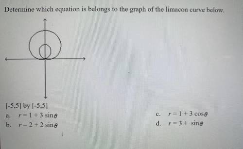 Determine which equation belongs to the graph of the limacon curve below.  [-5,5] by [-5,5]
