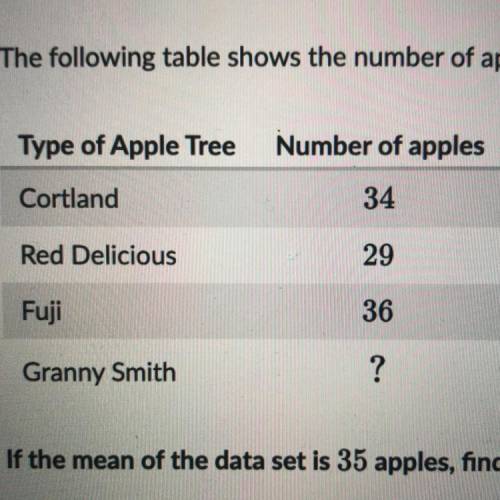 The following table shows the number of apples on each apple tree in Craig’s backyard. If the mean o