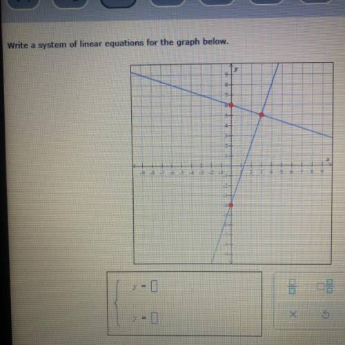 Please help Write a system of linear equations for the graph below !