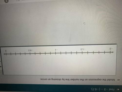 Find -2 - (0.7) model the expression on the number line by drawing an arrow