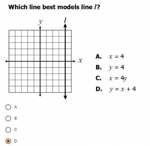 Is it A, B, C, or D, check the photo for the possible answers and question.