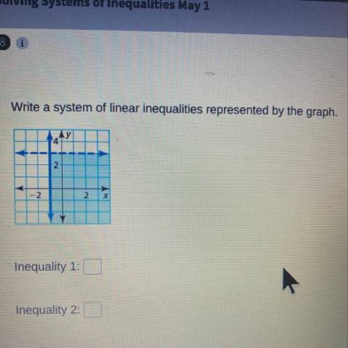 Write a system of linear equalities represented by the graph