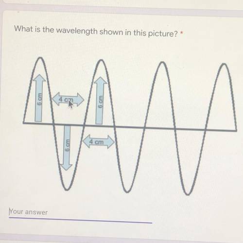 What is the wavelength shown in this picture?