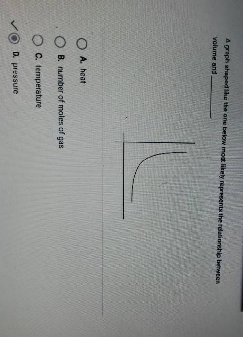 A graph shaped like the one below most likely represents the relationship betweenvolume and _____.A