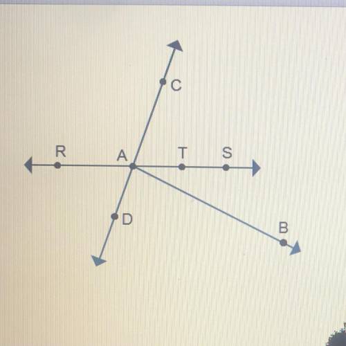 Analyze the diagram to answer the questions. 1.Another way to name  2. A point on ray AS is 3.ĀR and