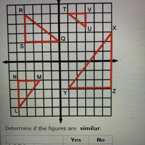 Determine if the figures are similar, Yes No Δ QRS ~ Δ TUV Δ QRS ~ Δ XYZ ΔΧΥΖ ~ Δ LMN ΔLMN ~ ΔTUV