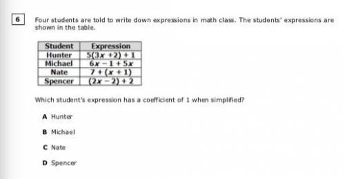 Which student's expression has a coefficient of 1 when simplified?