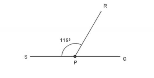 In the below figure what is the value of QPR, in degrees, if SPQ is a straight line?