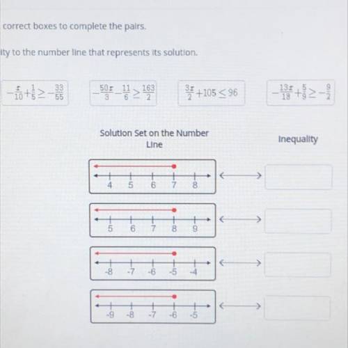 Match each inequality to the number line that represents its solution