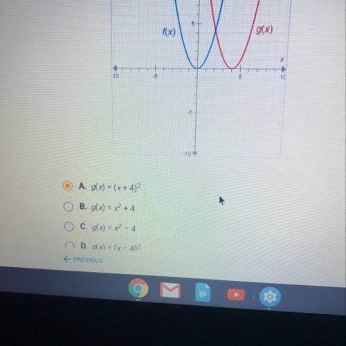 The graphs below have the same shape. f(x) = x2. What is the equation of the graph of g(x)?