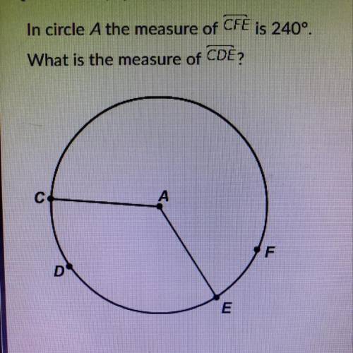 See the photo for the problem What is the measure CDE if CFE is 240?
