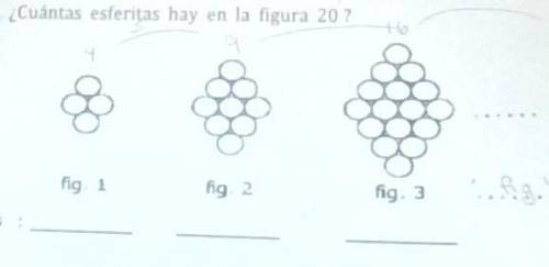 ¿Cuántas esferas hay en la figura 20?